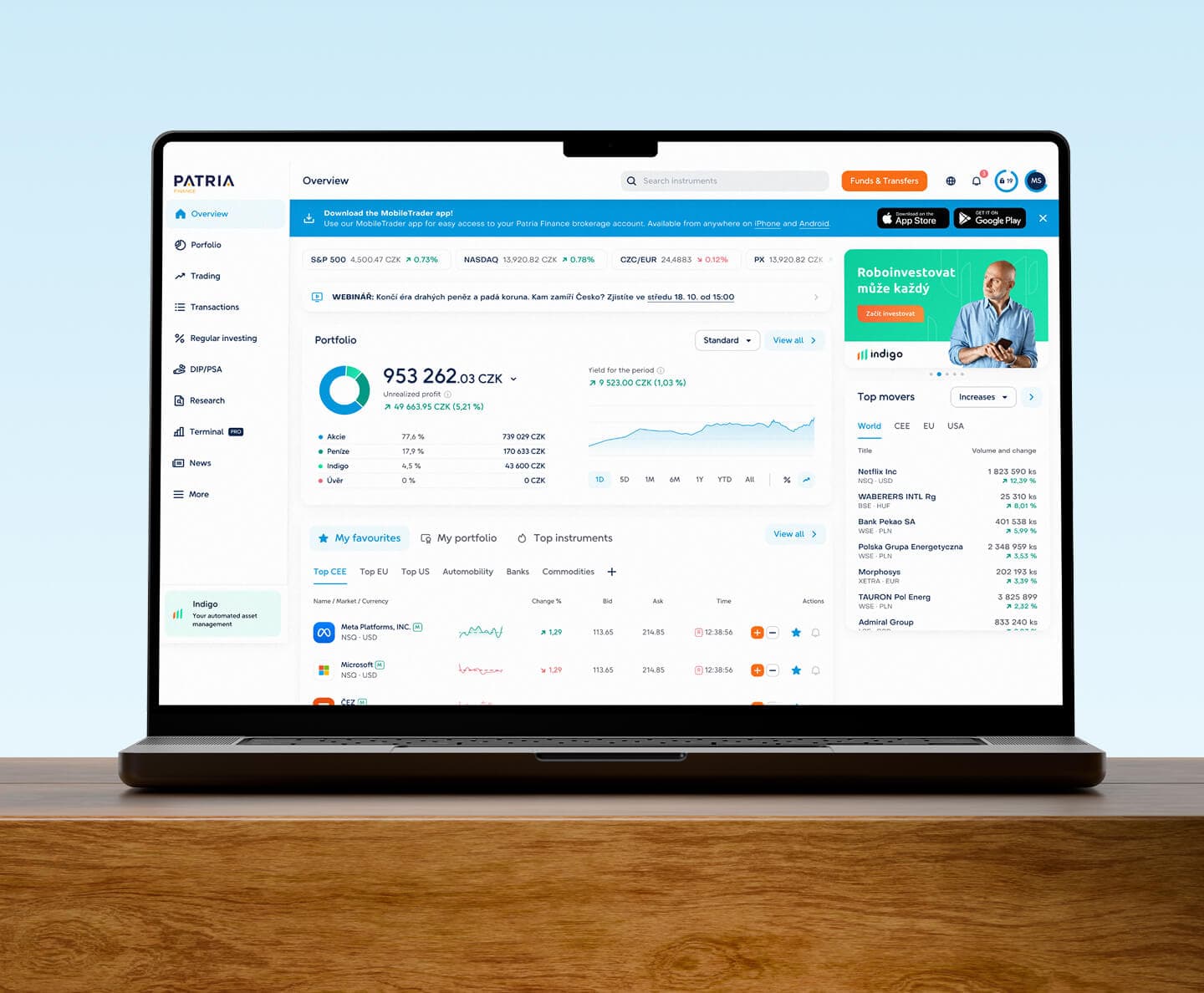 Pracujeme pro největšího obchodníka s cennými papíry v ČR